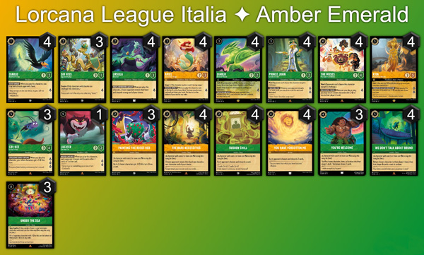 Decklist Ambra Smeraldo Discard